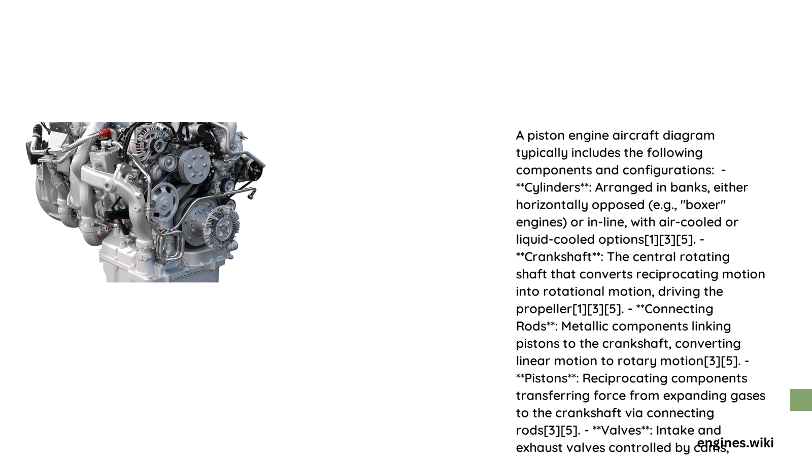 piston engine aircraft diagram